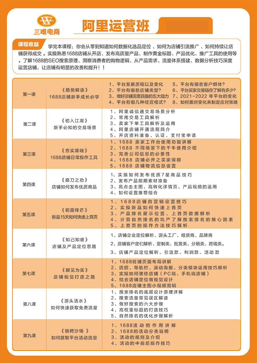 阿里运营1