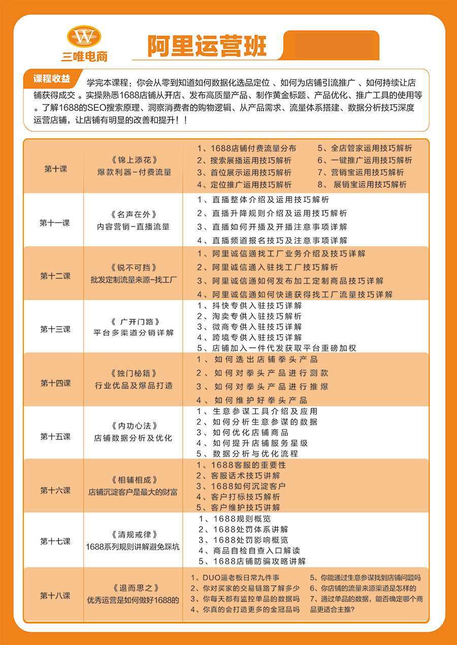 阿里运营2